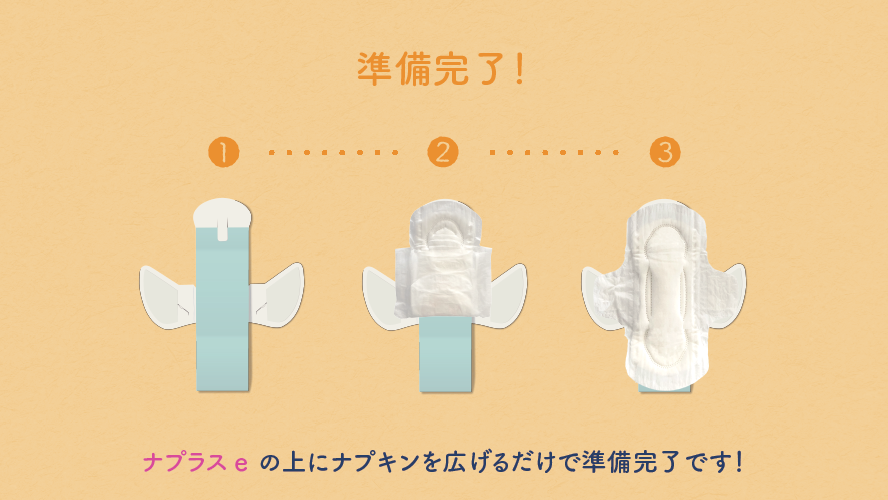 生理日のお風呂上がり対策。経血問題を解決するナプキン補助商品。生理の女性の悩み　お風呂上りにポタポタ垂れでバスマットやタオル　下着に付けるの　デリケートゾーンに挟む　ナプラスeを付けたままショーツをはく　フェムテック　フェムケア　産後生理　生理日あるある　昼用　夜用　教えて生理の事　お股に挟む　災害時の生理　自衛隊のお風呂　補助商品　生理用品　衛生用品