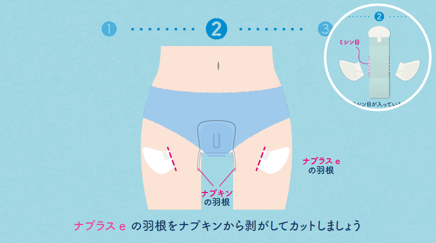 生理日のお風呂上がり対策。経血問題を解決するナプキン補助商品。生理の女性の悩み　お風呂上りにポタポタ垂れでバスマットやタオル　下着に付けるの　デリケートゾーンに挟む　ナプラスeを付けたままショーツをはく　フェムテック　フェムケア　産後生理　生理日あるある　昼用　夜用　教えて生理の事　お股に挟む　災害時の生理　自衛隊のお風呂　補助商品　生理用品　衛生用品