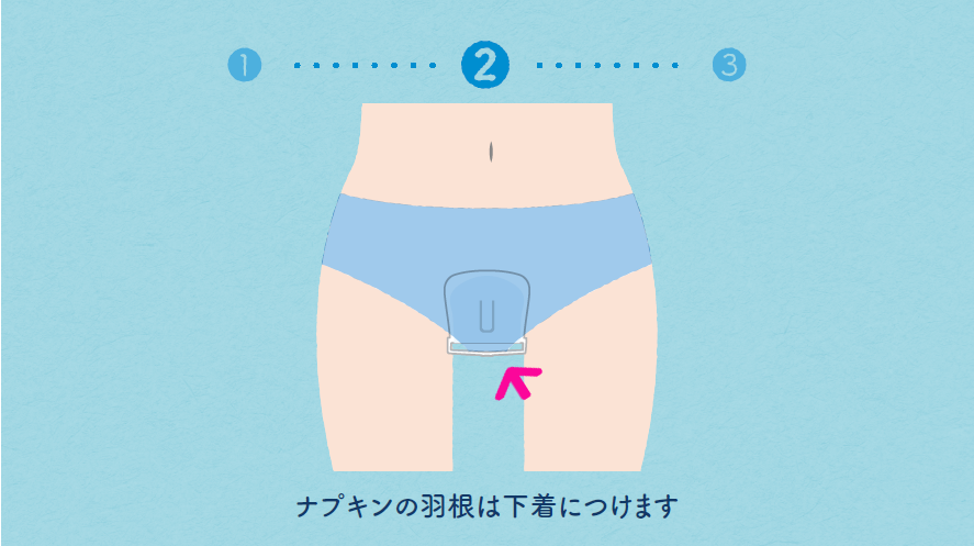 生理日のお風呂上がり対策。経血問題を解決するナプキン補助商品。生理の女性の悩み　お風呂上りにポタポタ垂れでバスマットやタオル　下着に付けるの　デリケートゾーンに挟む　ナプラスeを付けたままショーツをはく　フェムテック　フェムケア　産後生理　生理日あるある　昼用　夜用　教えて生理の事　お股に挟む　災害時の生理　自衛隊のお風呂　補助商品　生理用品　衛生用品