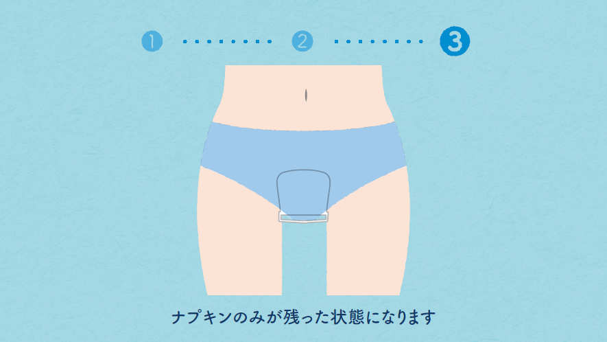 生理日のお風呂上がり対策。経血問題を解決するナプキン補助商品。生理の女性の悩み　お風呂上りにポタポタ垂れでバスマットやタオル　下着に付けるの　デリケートゾーンに挟む　ナプラスeを付けたままショーツをはく　フェムテック　フェムケア　産後生理　生理日あるある　昼用　夜用　教えて生理の事　お股に挟む　災害時の生理　自衛隊のお風呂　補助商品　生理用品　衛生用品