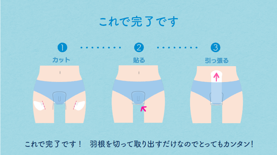 生理日のお風呂上がり対策。経血問題を解決するナプキン補助商品。生理の女性の悩み　お風呂上りにポタポタ垂れでバスマットやタオル　下着に付けるの　デリケートゾーンに挟む　ナプラスeを付けたままショーツをはく　フェムテック　フェムケア　産後生理　生理日あるある　昼用　夜用　教えて生理の事　お股に挟む　災害時の生理　自衛隊のお風呂　補助商品　生理用品　衛生用品