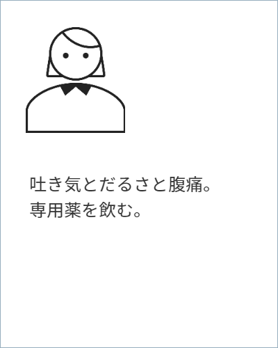 生理日のお風呂上がり対策。経血問題を解決するナプキン補助商品。生理の女性の悩み、お風呂上りに経血漏れでバスマットや脱衣所、足を汚さないよう下着に付けるのではなくデリケートゾーンに簡単に装着する。ナプラスを付けたままショーツを穿くことが出来ます。月経前症候群　PMS