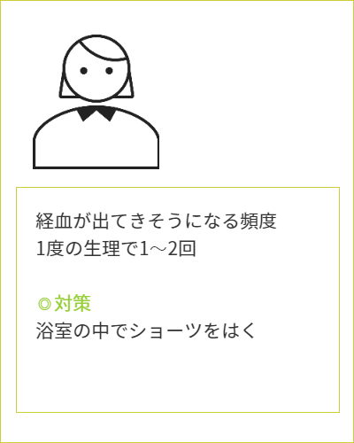 生理日のお風呂上がり対策。経血問題を解決するナプキン補助商品。生理の女性の悩み、お風呂上りに経血漏れでバスマットや脱衣所、足を汚さないよう下着に付けるのではなくデリケートゾーンに簡単に装着する。ナプラスを付けたままショーツを穿くことが出来ます。月経前症候群　PMS