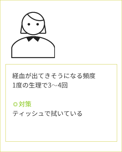 生理日のお風呂上がり対策。経血問題を解決するナプキン補助商品。生理の女性の悩み、お風呂上りに経血漏れでバスマットや脱衣所、足を汚さないよう下着に付けるのではなくデリケートゾーンに簡単に装着する。ナプラスを付けたままショーツを穿くことが出来ます。月経前症候群　PMS