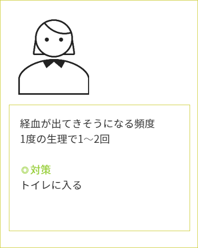 生理日のお風呂上がり対策。経血問題を解決するナプキン補助商品。生理の女性の悩み、お風呂上りに経血漏れでバスマットや脱衣所、足を汚さないよう下着に付けるのではなくデリケートゾーンに簡単に装着する。ナプラスを付けたままショーツを穿くことが出来ます。月経前症候群　PMS