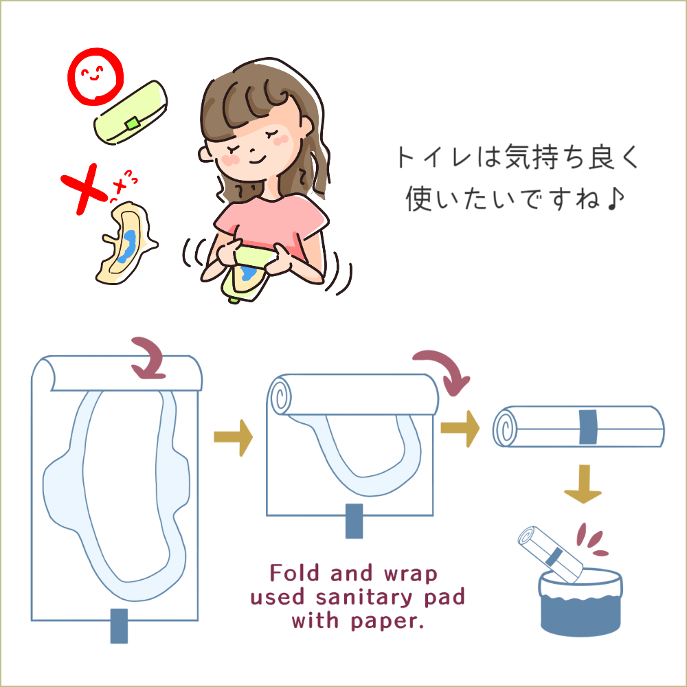 生理日のお風呂上がり対策。経血問題を解決するナプキン補助商品。生理の女性の悩み　ストレス　不安　お風呂上りにポタポタ垂れでバスマットやタオル　足を汚さない　下着に付けるの　デリケートゾーンに挟む　ナプラスeを付けたままショーツをはく　フェムテック　フェムケア　産後生理　生理日あるある　昼用　夜用　教えて生理の事　お股に挟む　災害時の生理　自衛隊のお風呂　補助商品　生理用品　どのナプキンも補助　お風呂上り３分間問題