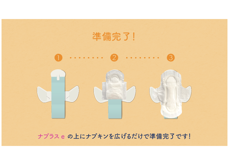 生理日のお風呂上がり対策。経血問題を解決するナプキン補助商品。生理の女性の悩み　ストレス　不安　お風呂上りにポタポタ垂れでバスマットやタオル　足を汚さない　下着に付けるの　デリケートゾーンに挟む　ナプラスeを付けたままショーツをはく　フェムテック　フェムケア　産後生理　生理日あるある　昼用　夜用　教えて生理の事　お股に挟む　災害時の生理　自衛隊のお風呂　補助商品　生理用品　どのナプキンも補助　お風呂上り３分間問題